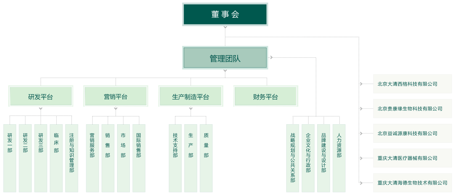 &#20048;&#25237;&#22312;&#32447;&#45;&#20048;&#25237;&#22312;&#32447;&#40;&#20013;&#22269;&#41;